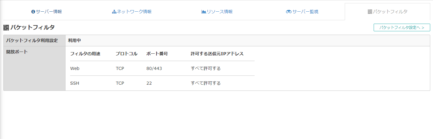 パケットフィルタの図